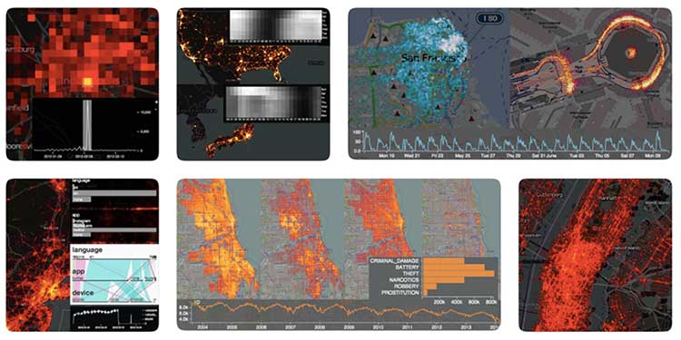 AT&T Nanocubes Data Visualization
