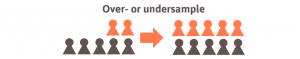 Over Or Under Sample