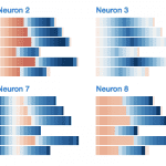Exploring LSTMs Tutorial Edwin Chen