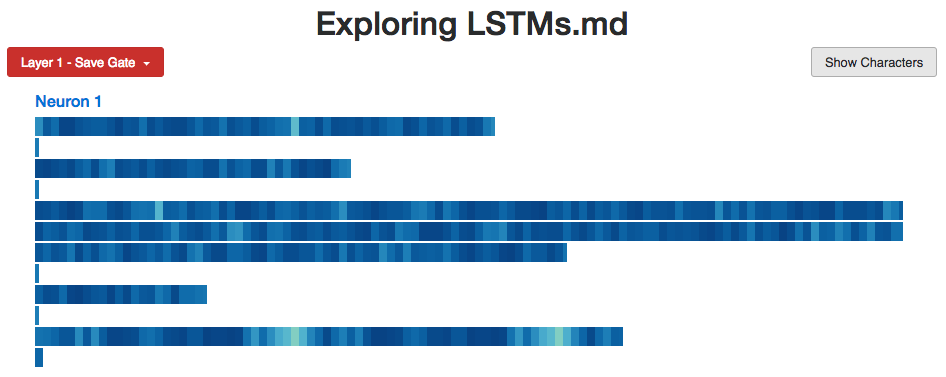 LSTM Explorer Edwin Chen