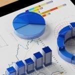 Machine Learning For Marketing Automation Performance Operations