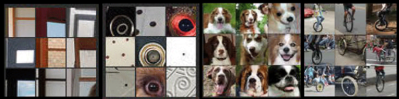 Examples from Matthew Zeiler and Rob Fergus of 4 features learned by image classifiers: corners, circles, dog faces, and wheels