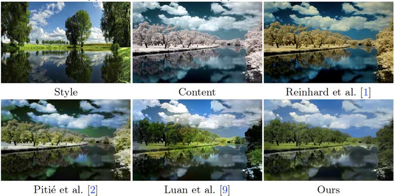 Top Computer Vision Research Papers