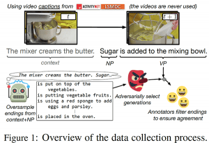 Top NLP Research Papers of 2018 Summarized By Mariya Yao TOPBOTS