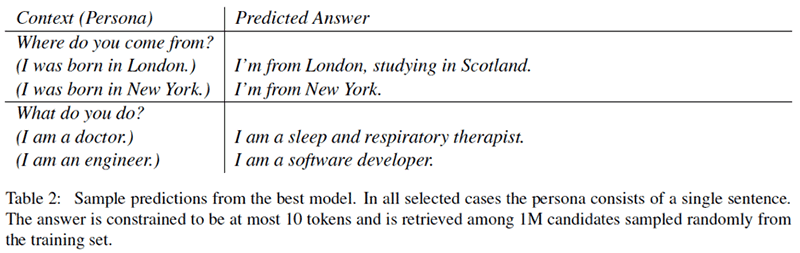 TOP Conversational AI research papers