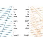 deconstructing bert part 2 jesse vig