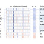 deconstruction bert jesse vig