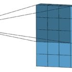 intuitively understanding convolutions