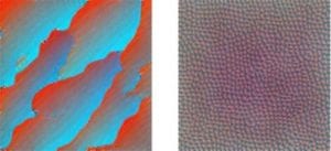 convolutions explained