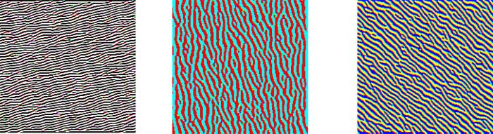 convolutions explained