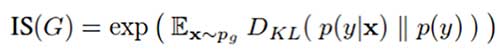 Inception Score