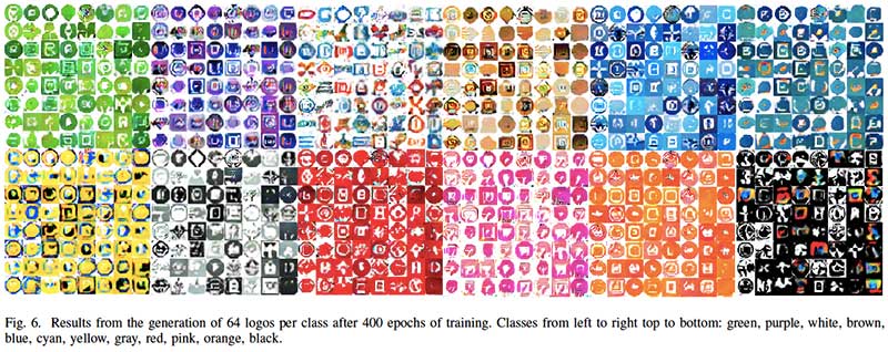 logo generation with AI