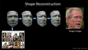 fake video generation