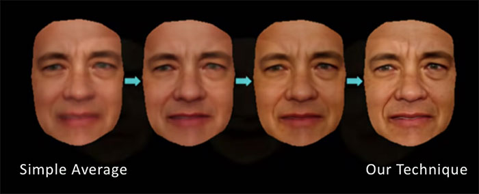 fake video generation