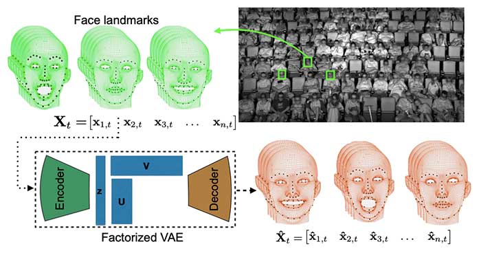 computer vision for marketing