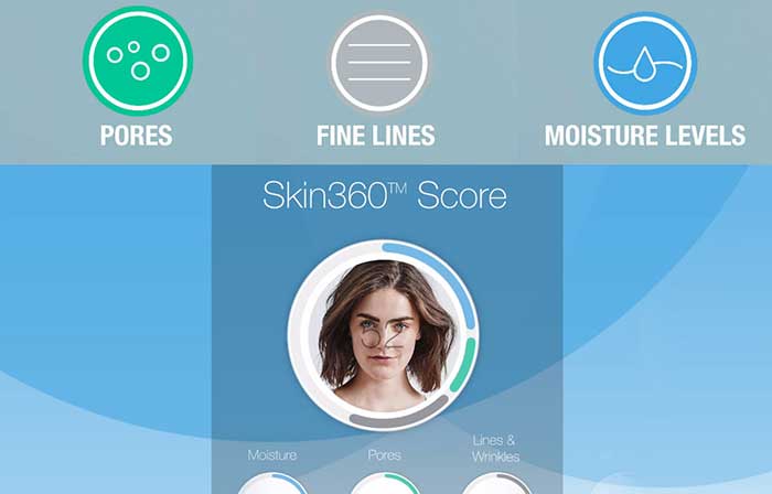 computer vision for marketing