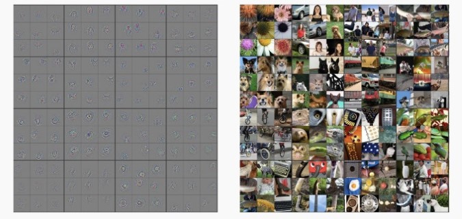 Neural Style Transfer