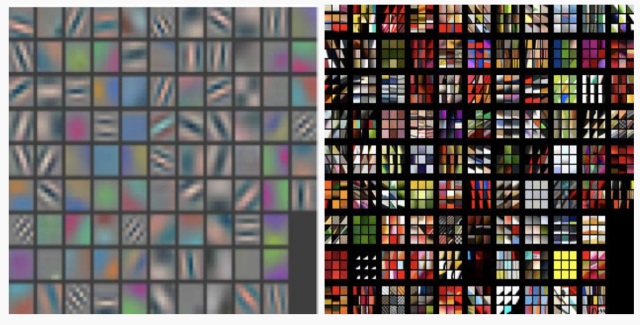 Neural Style Transfer