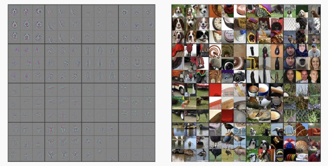 Neural Style Transfer