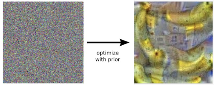 Neural Style Transfer