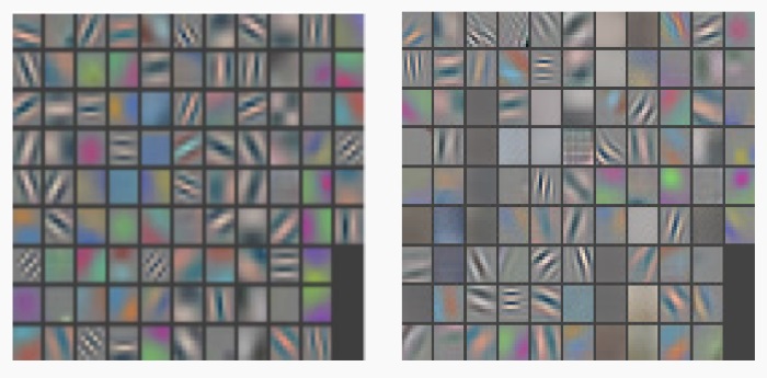 Neural Style Transfer