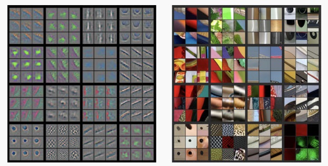 Neural Style Transfer