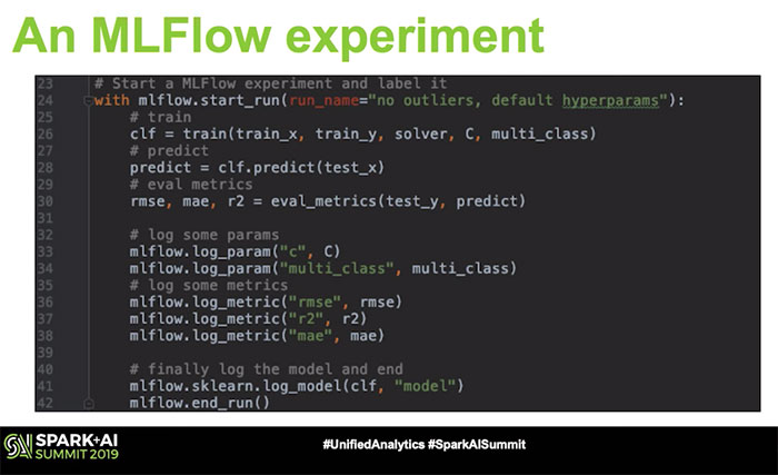 MLFlow experiment code