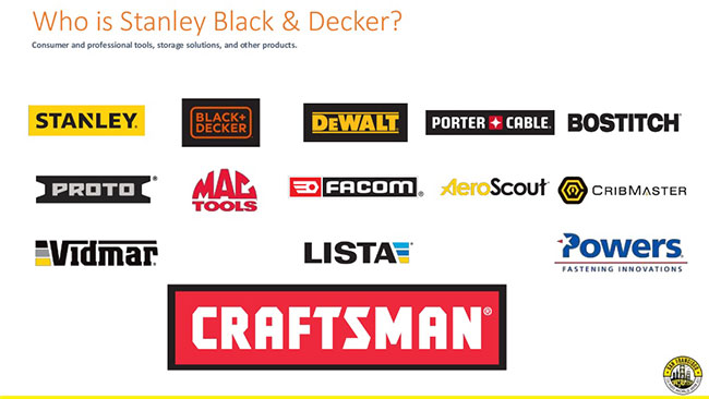 Stanley Driverless AI