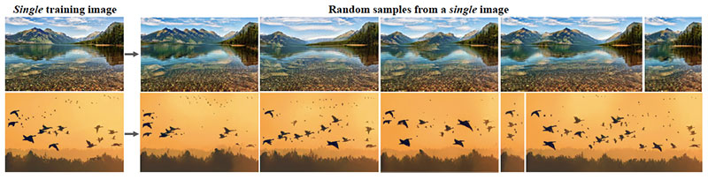 TOP Computer Vision Research 2019