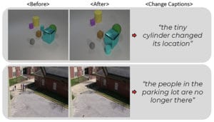 TOP Computer Vision Research 2019