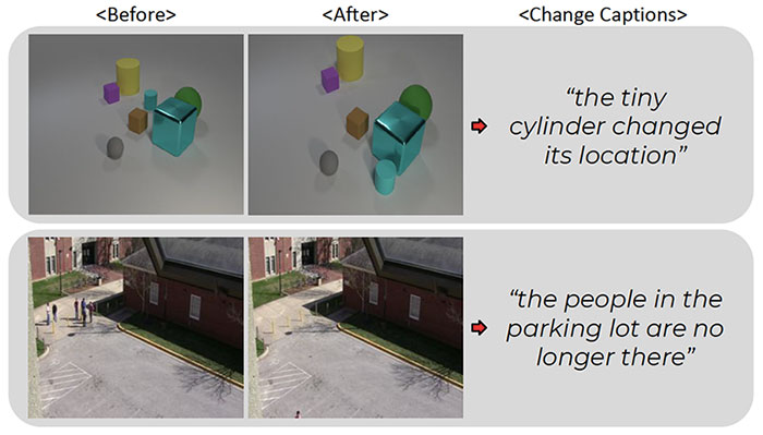 TOP Computer Vision Research 2019