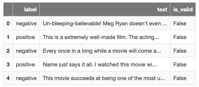 Transfer Learning in NLP