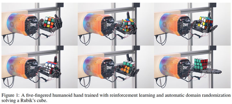 TOP RL research 2019
