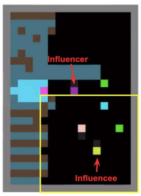TOP RL research 2019