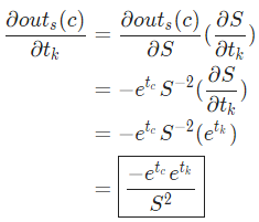 convolutional neural networks