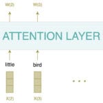 Transformer - attention layer