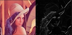 convolutional neural networks