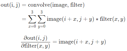 convolutional neural networks