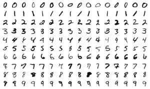 convolutional neural networks
