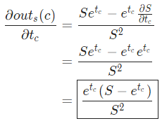 convolutional neural networks