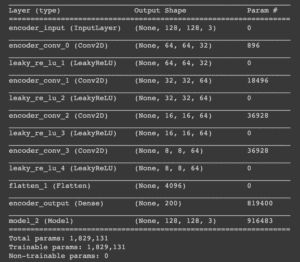 generating faces, variational autoencoders