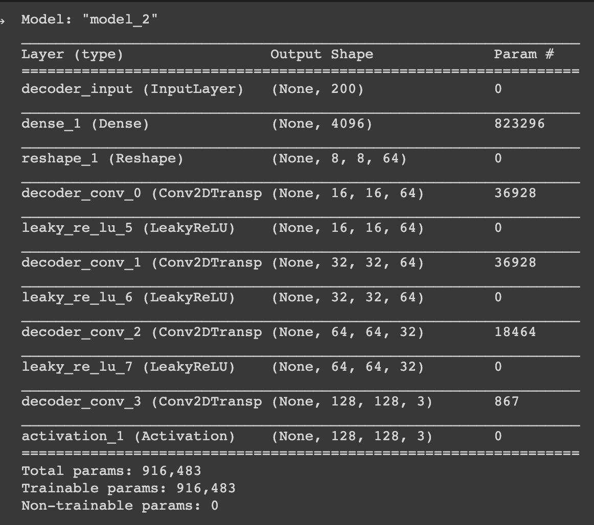 generating faces, variational autoencoders
