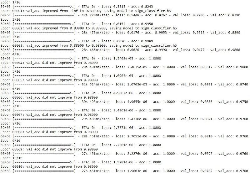  image classification