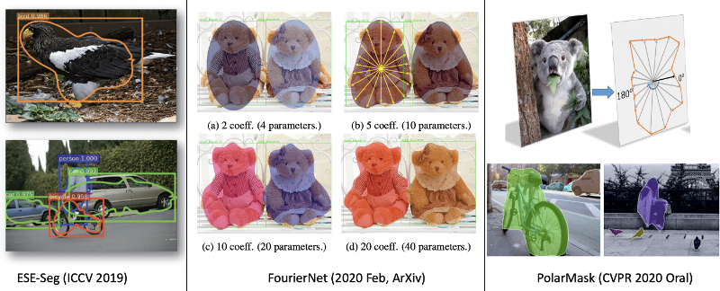 instance segmentation