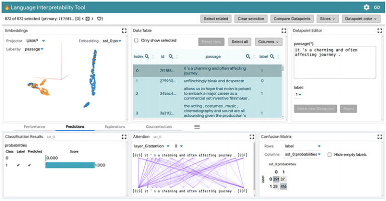 3 NLP Interpretability Tools For Debugging Language Models