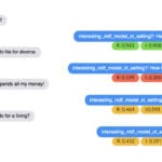 dialog system evaluation