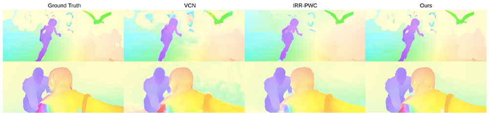 vision research paper RAFT