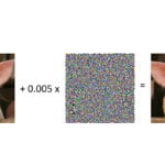 CV research at NeurIPS 2020