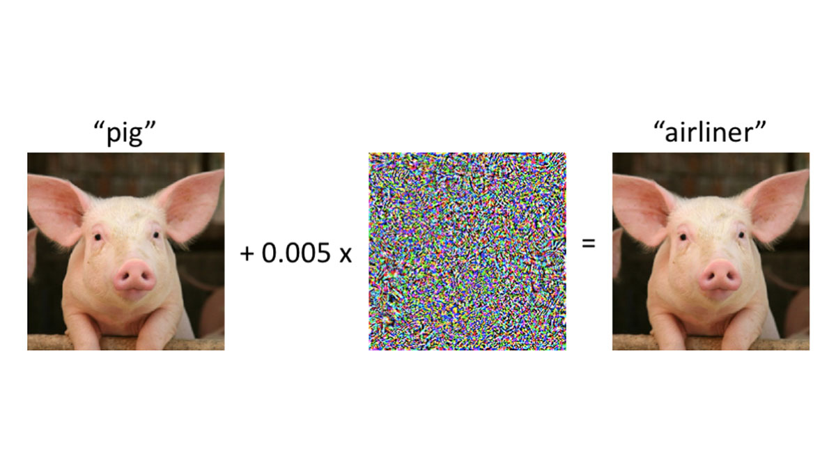 CV research at NeurIPS 2020