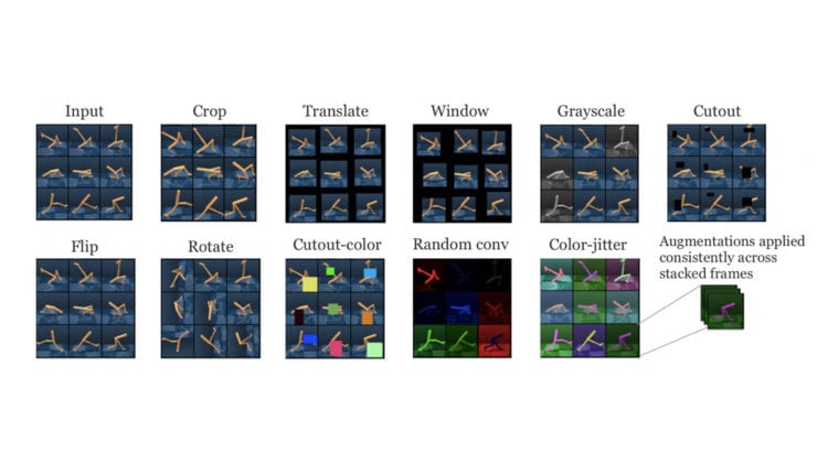 reinforcement learning at NeurIPS 2020